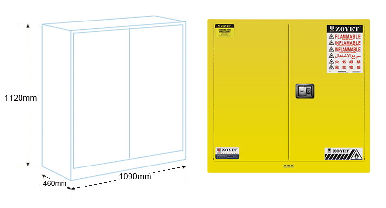 30加侖防火柜尺寸