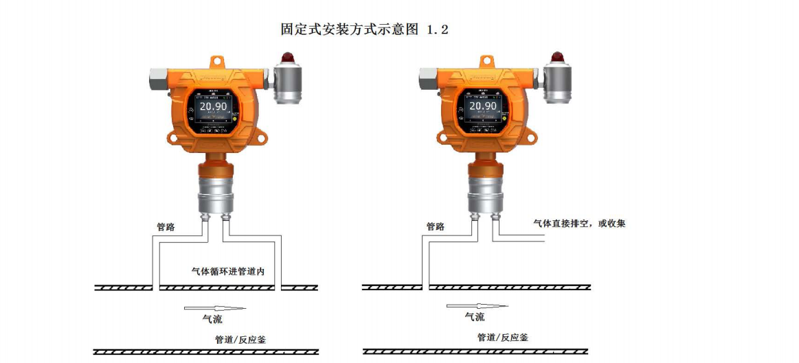 氣體檢測(cè)儀廠家